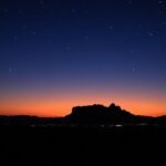 arizona daylight savings