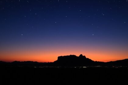 arizona daylight savings